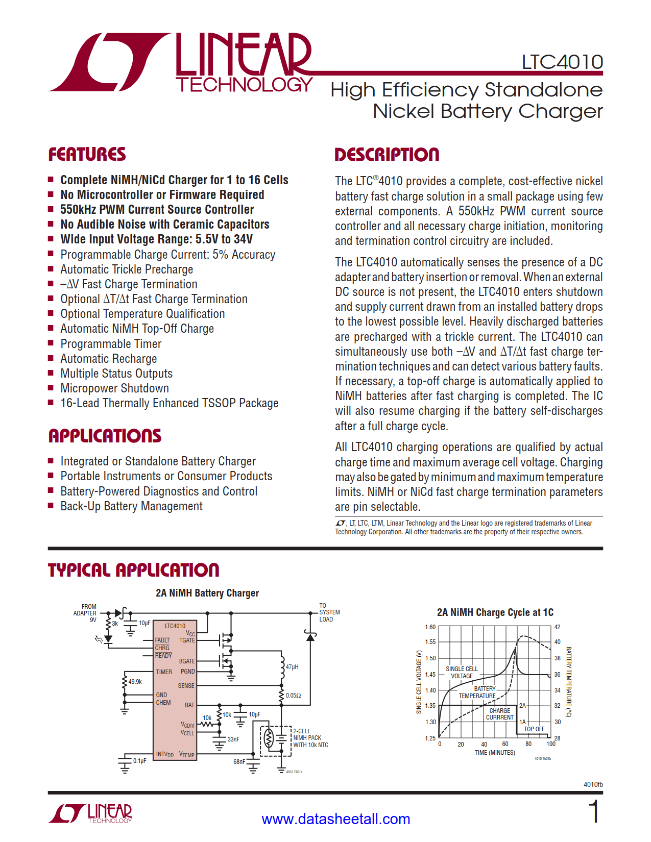 LTC4010 Datasheet