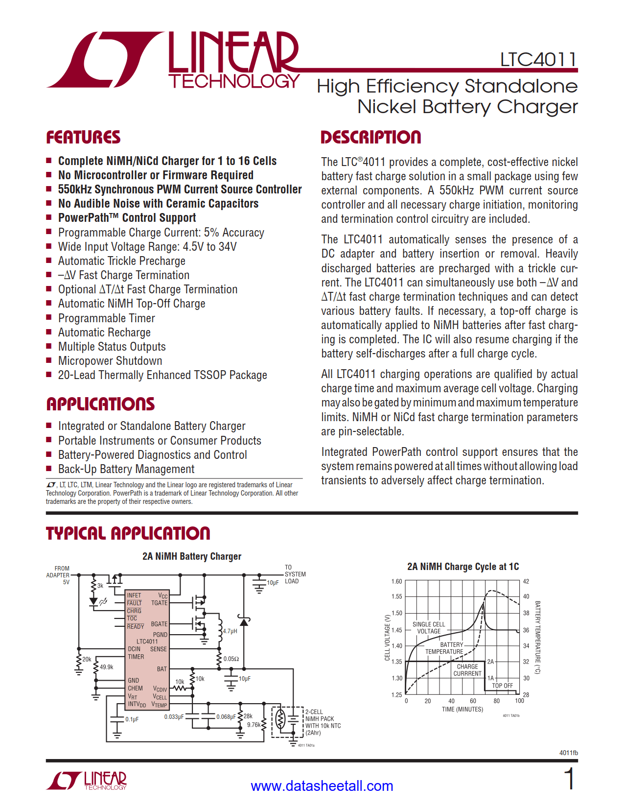LTC4011 Datasheet