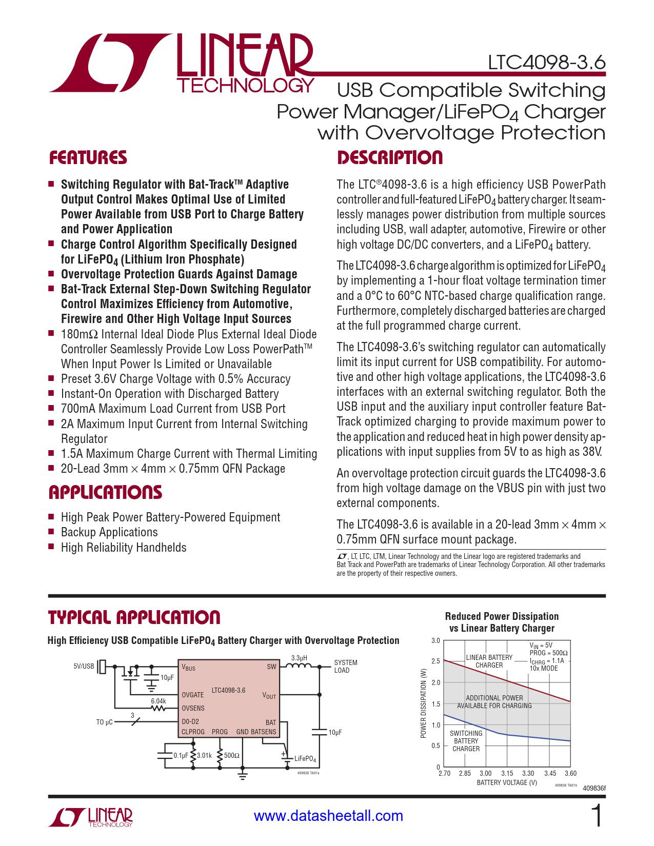 LTC4098-3.6 Datasheet