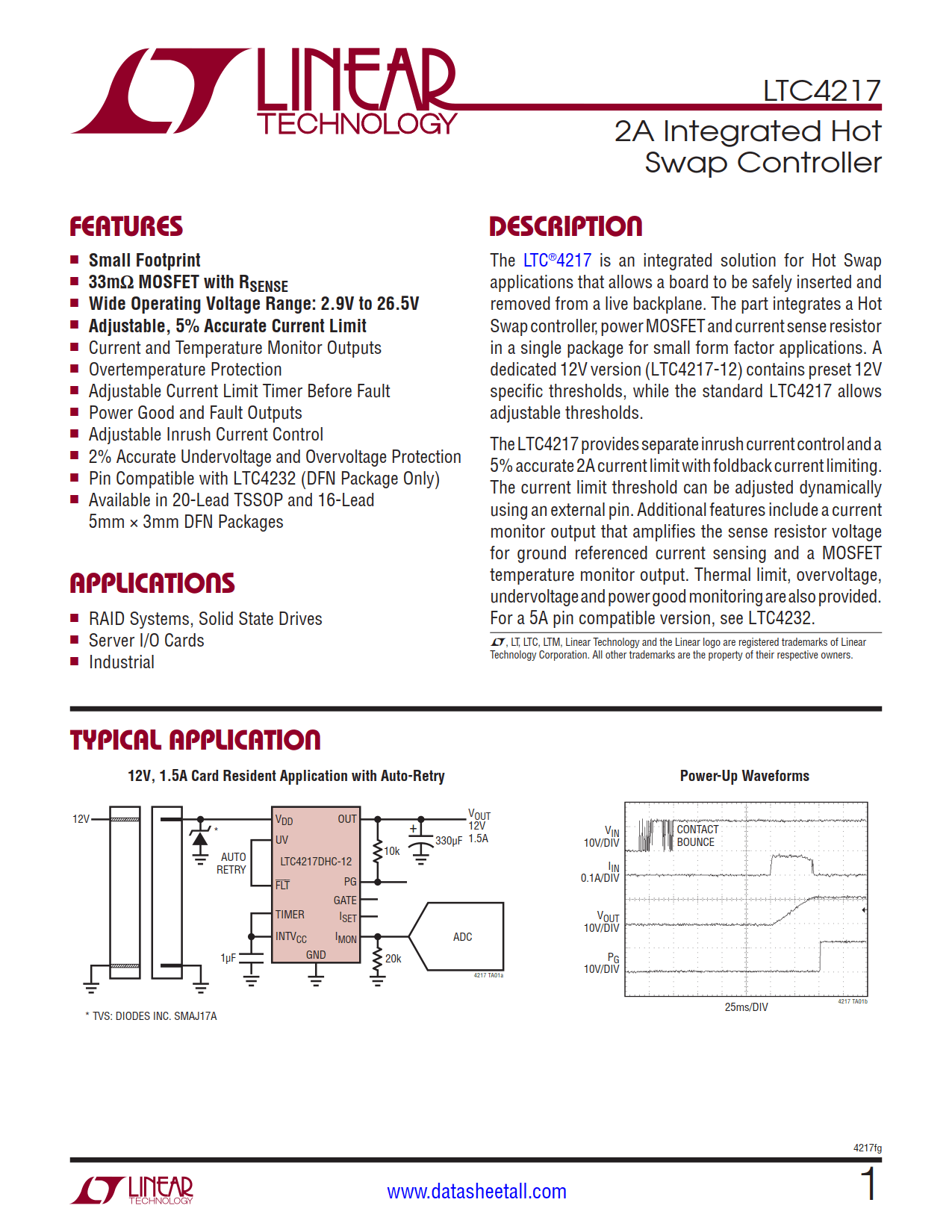 LTC4217 Datasheet