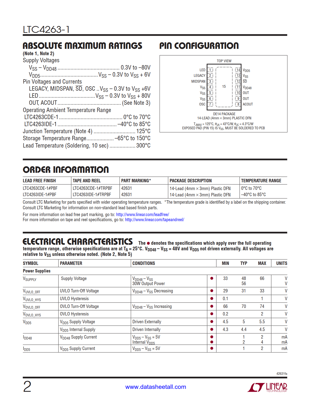 LTC4263-1 Datasheet Page 2