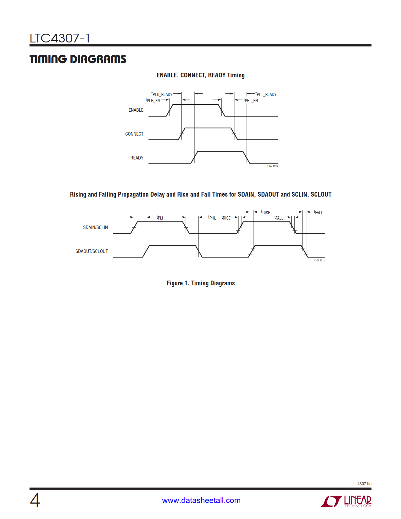 LTC4307-1 Datasheet Page 4