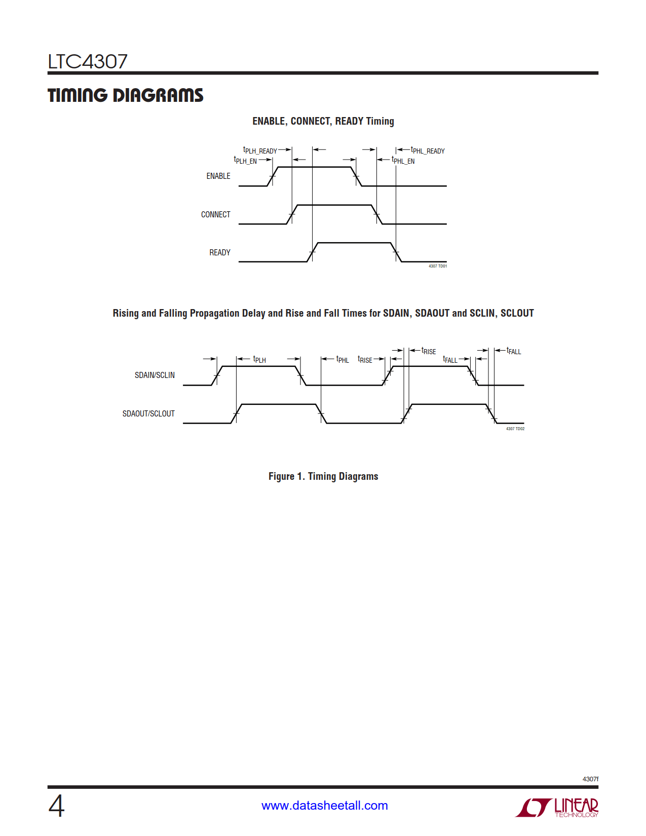 LTC4307 Datasheet Page 4