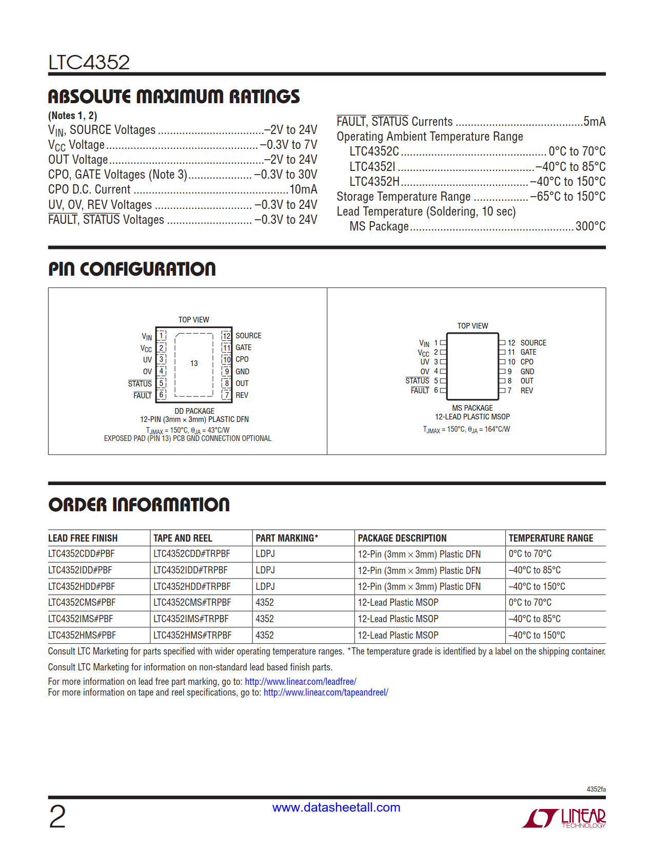 LTC4352 Datasheet Page 2