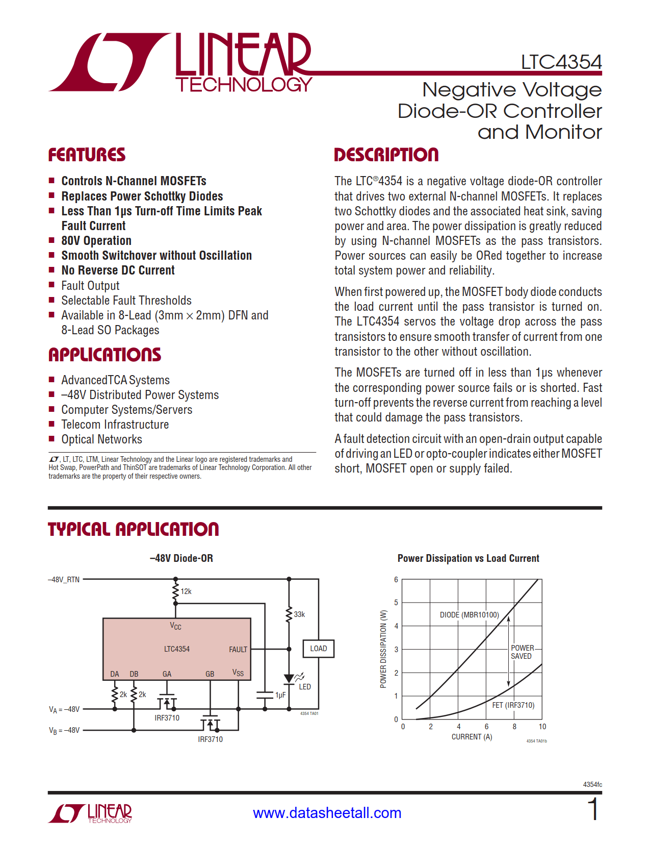 LTC4354 Datasheet