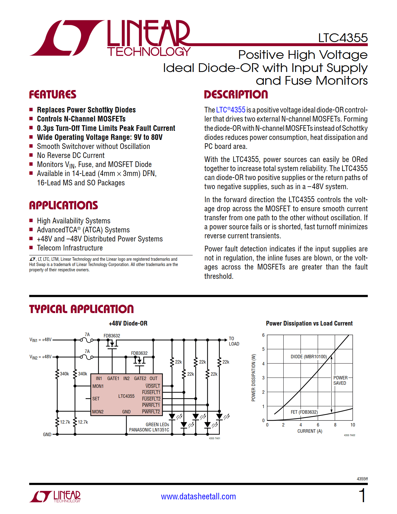 LTC4355 Datasheet