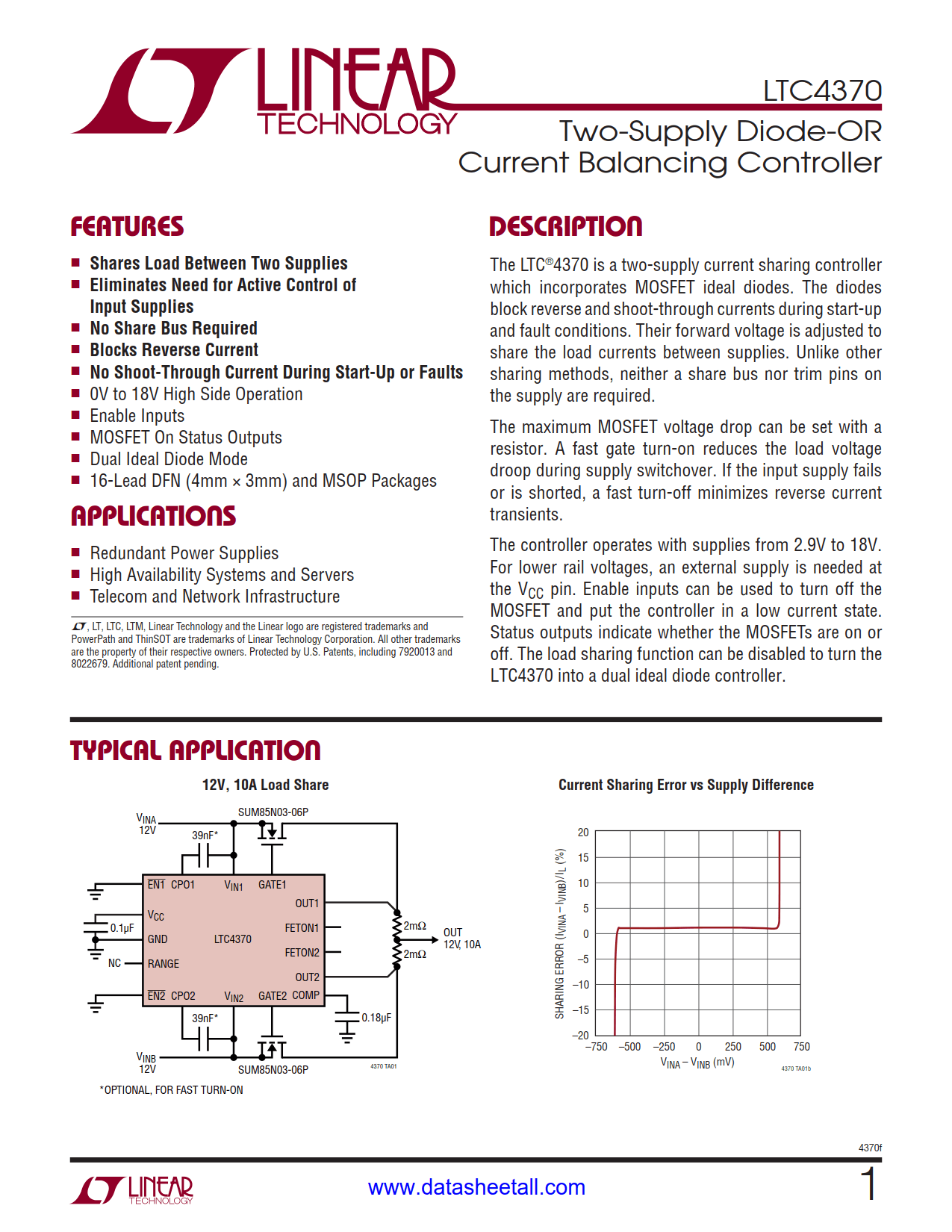 LTC4370 Datasheet
