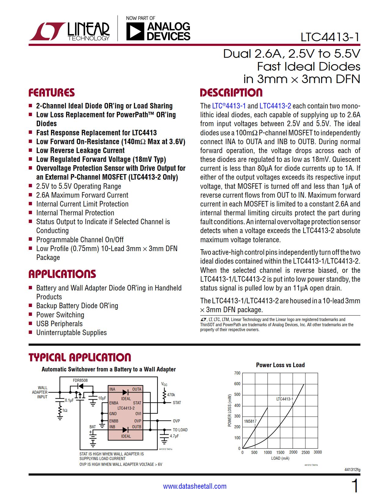 LTC4413-1 Datasheet