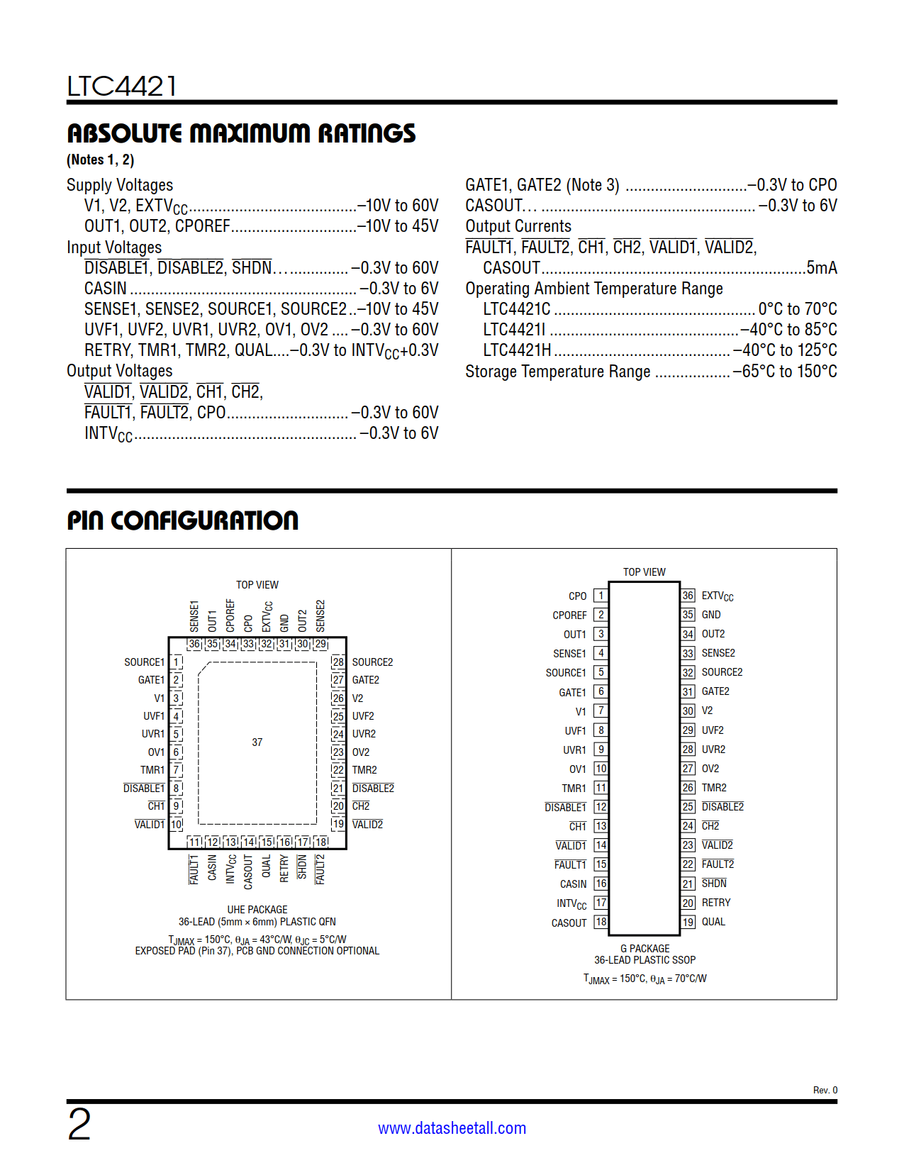 LTC4421 Datasheet Page 2