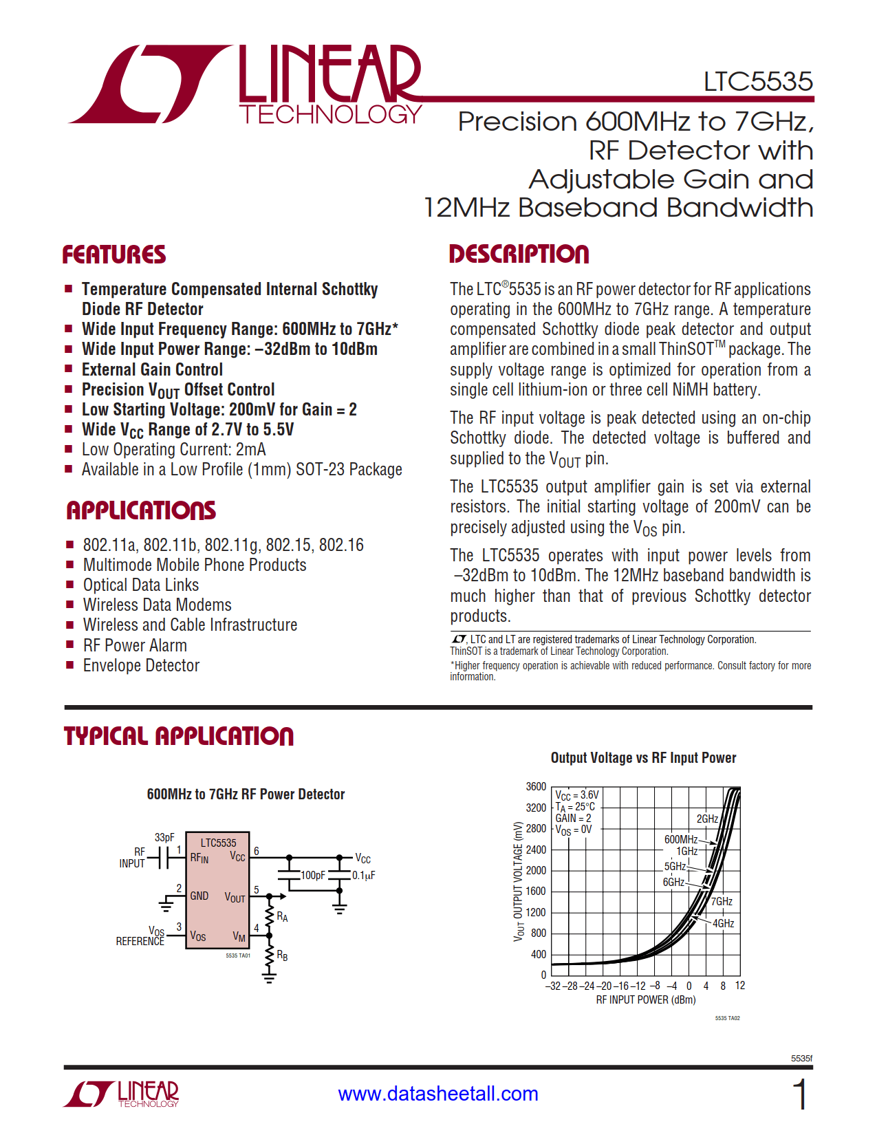 LTC5535 Datasheet