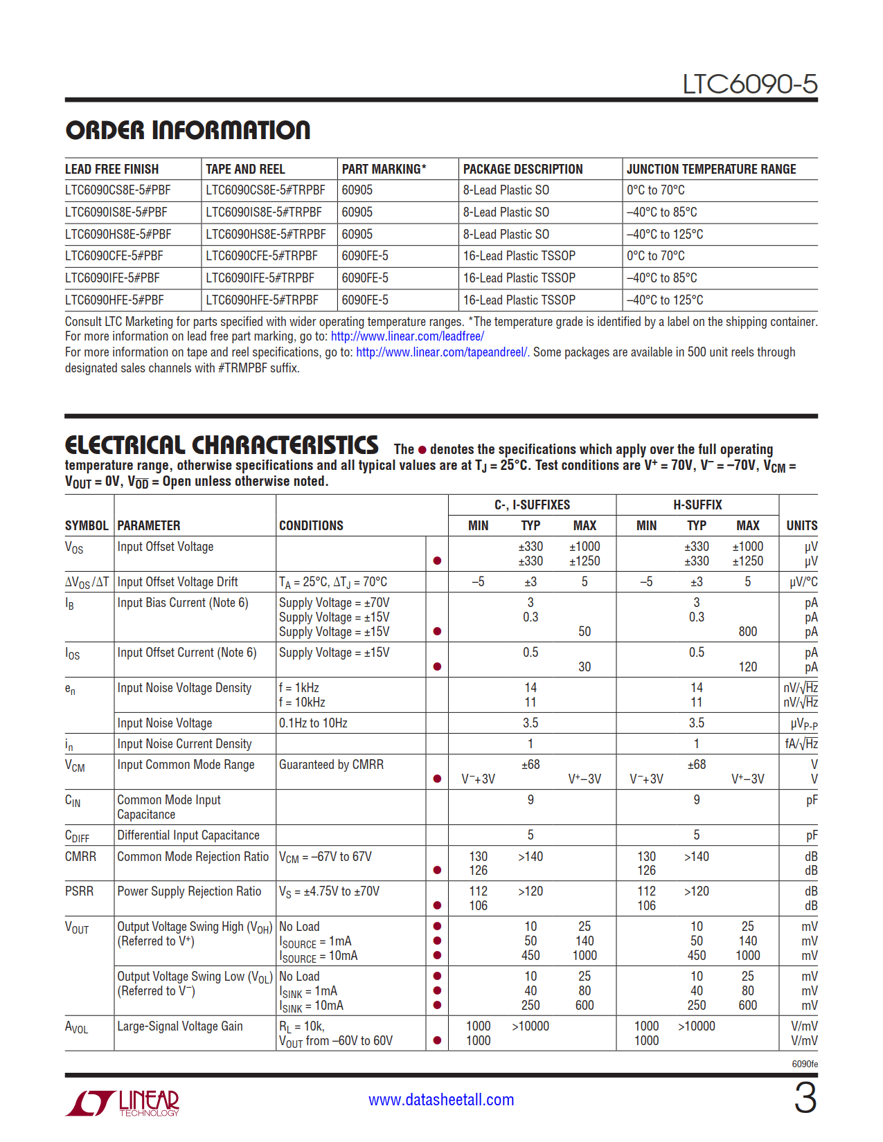 LTC6090-5 Datasheet Page 3