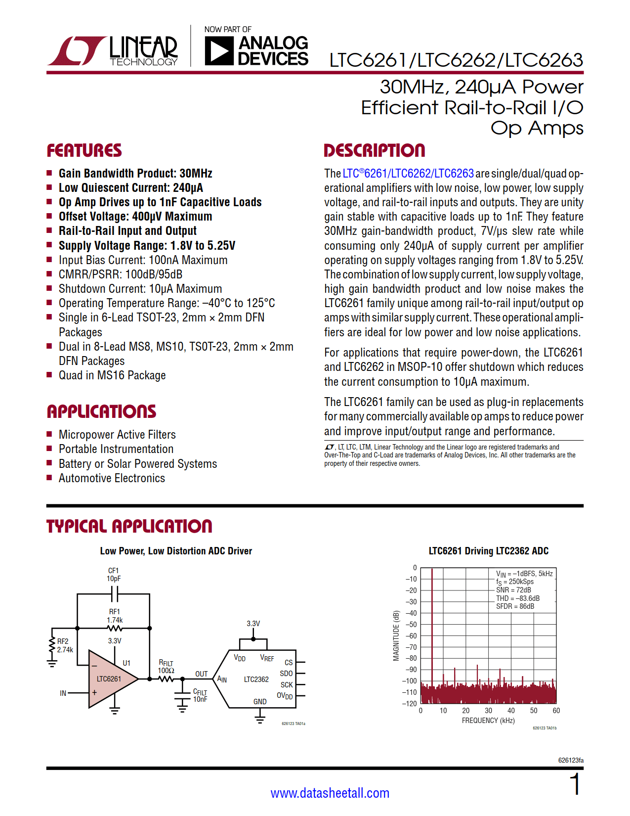LTC6261 Datasheet