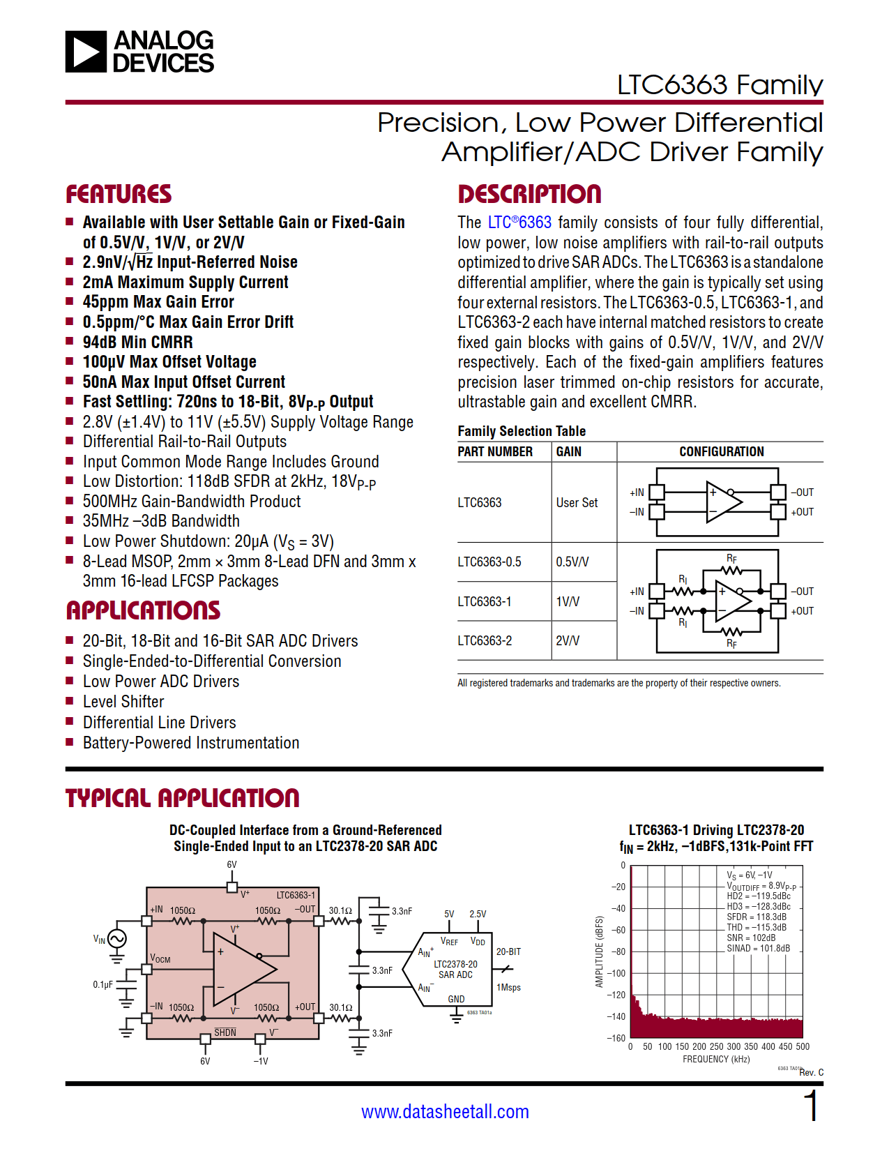 LTC6363 Datasheet