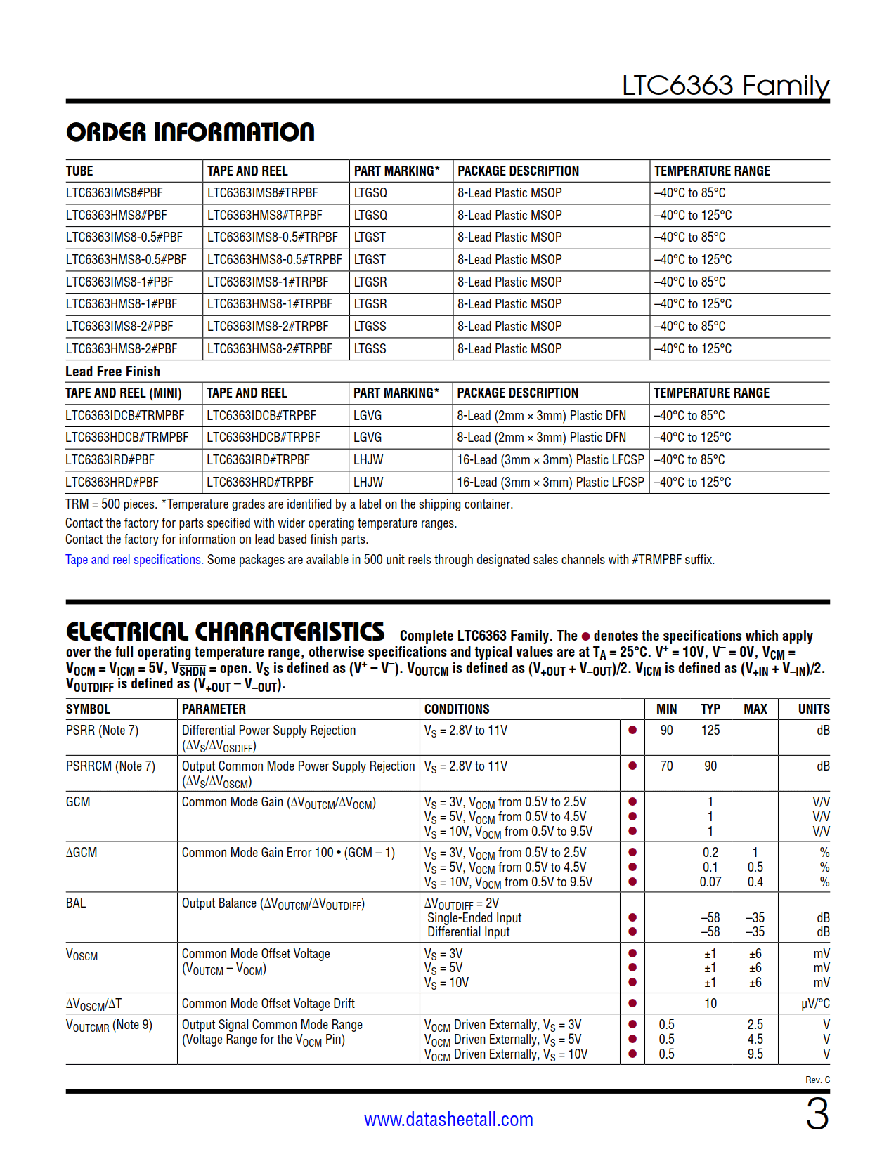LTC6363 Datasheet Page 3