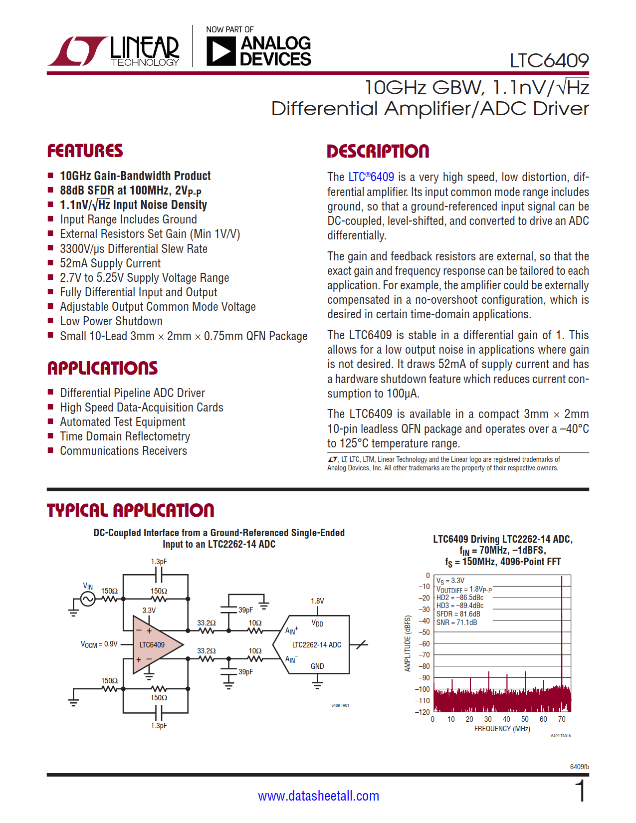 LTC6409 Datasheet