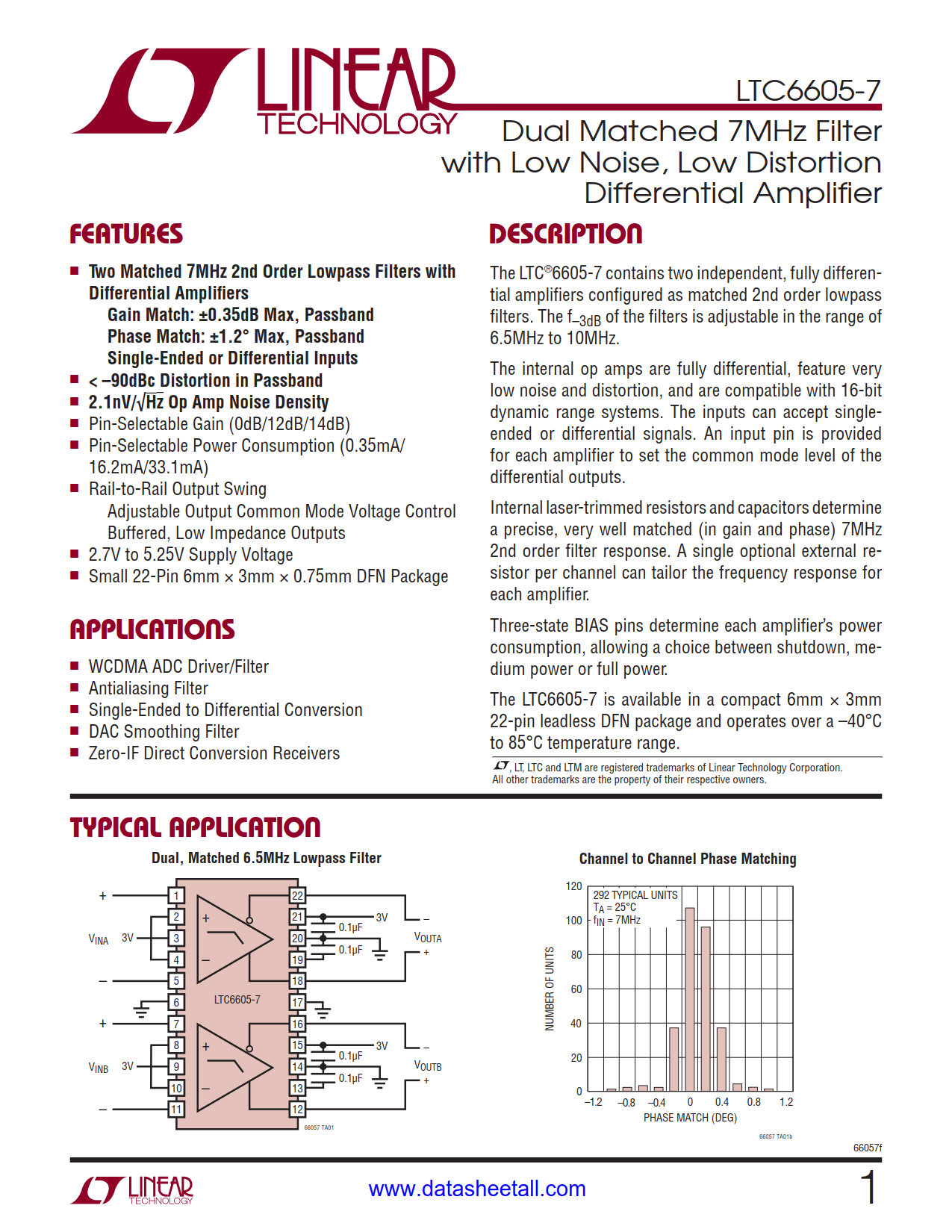 LTC6605-7 Datasheet
