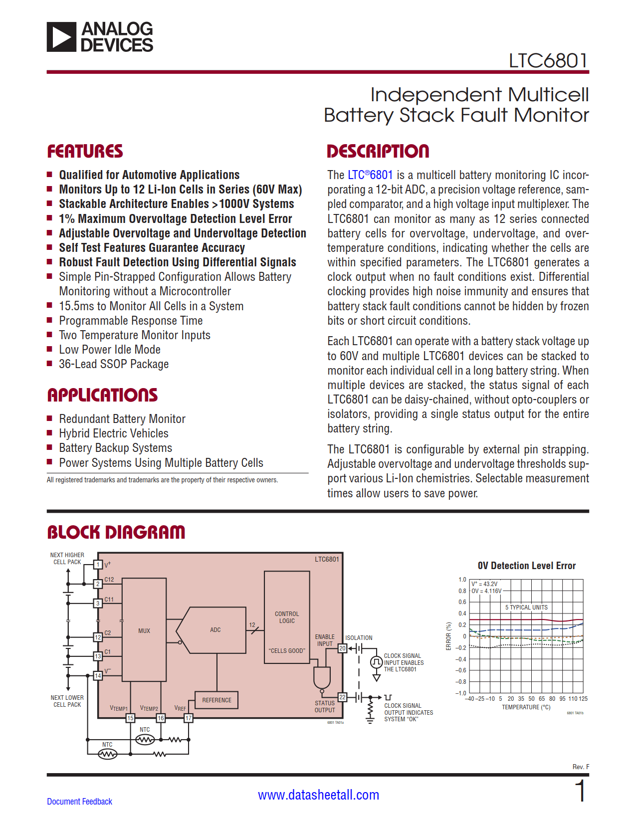 LTC6801 Datasheet
