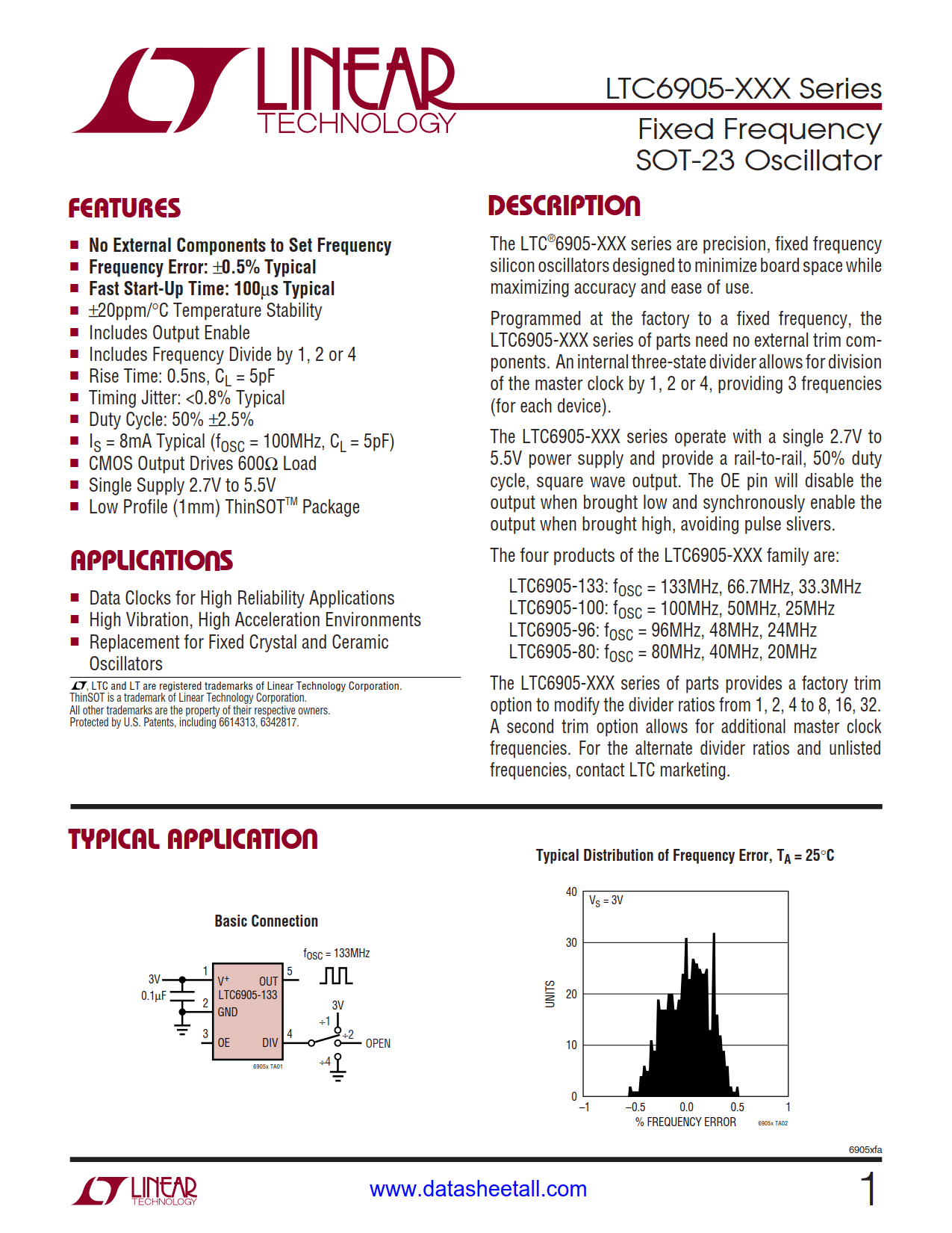 LTC6905-X Datasheet