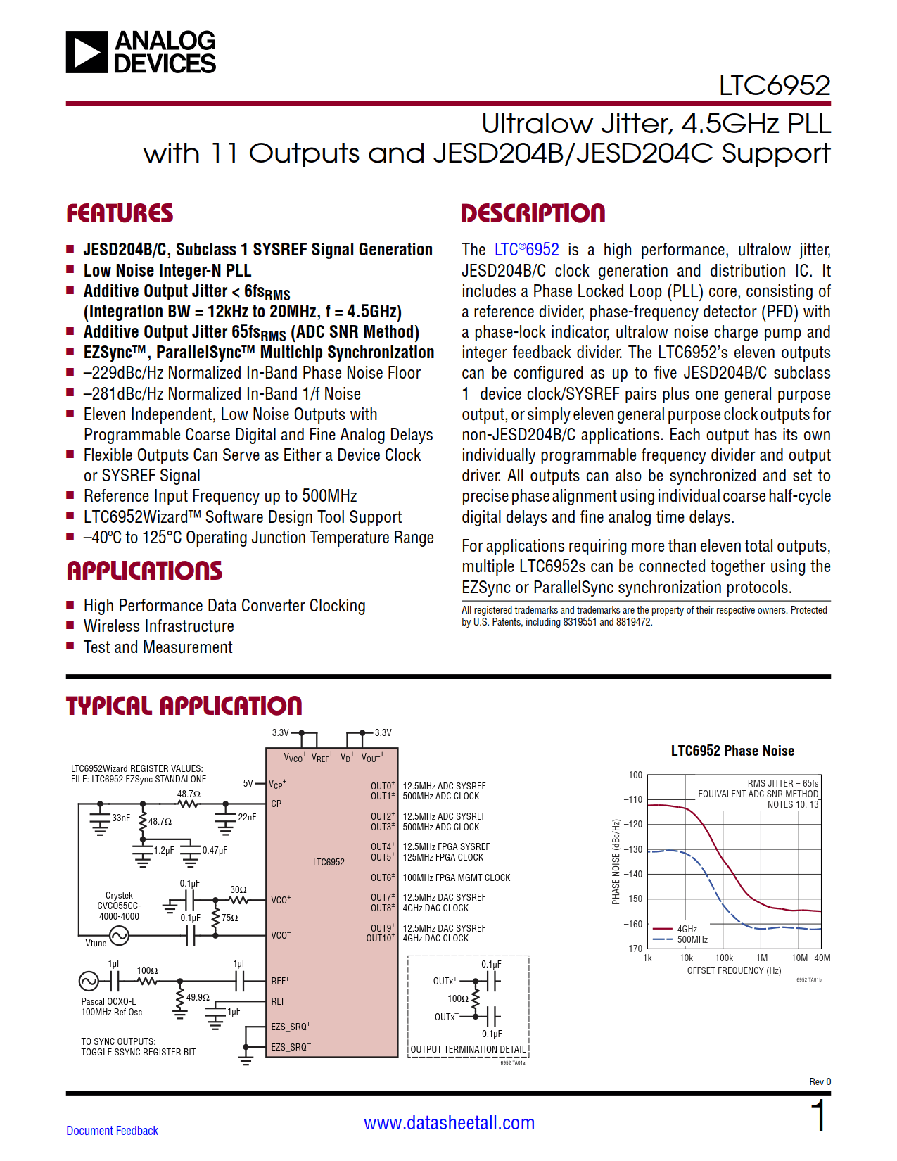 LTC6952 Datasheet