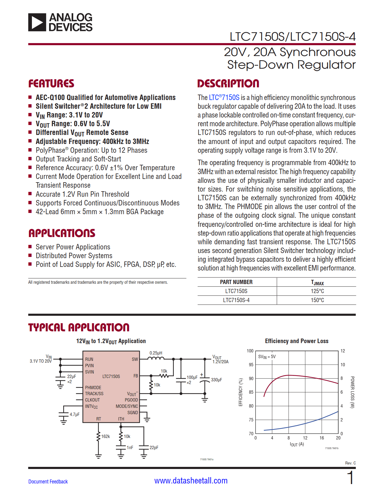 LTC7150S Datasheet