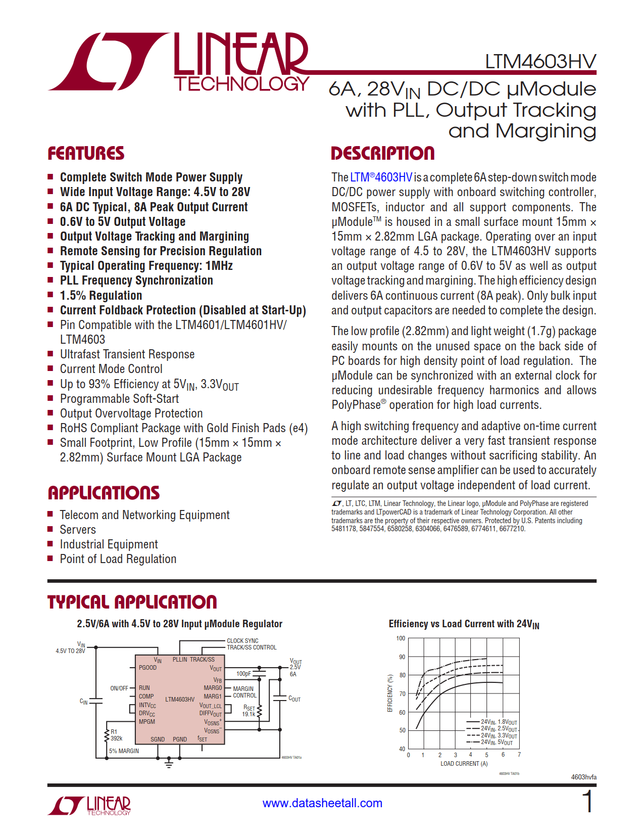 LTM4603HV Datasheet
