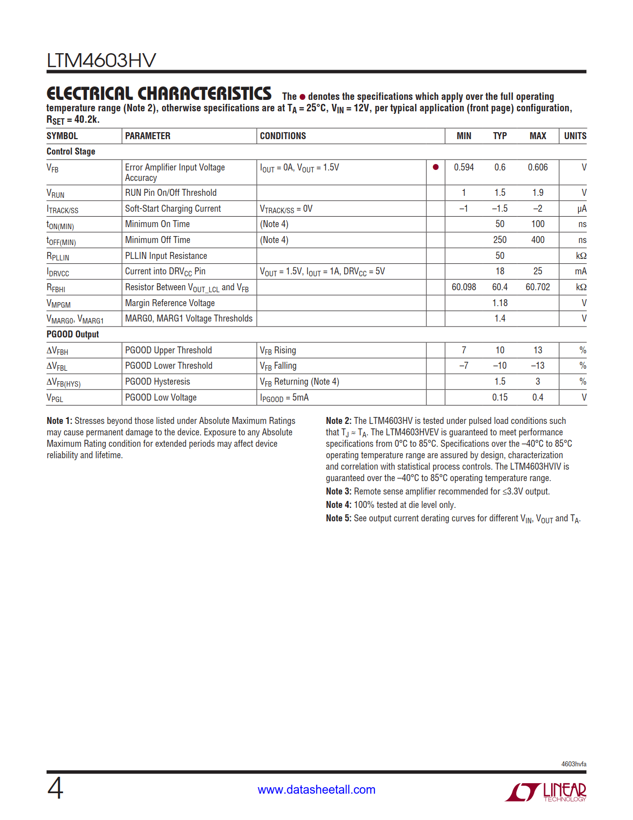 LTM4603HV Datasheet Page 4