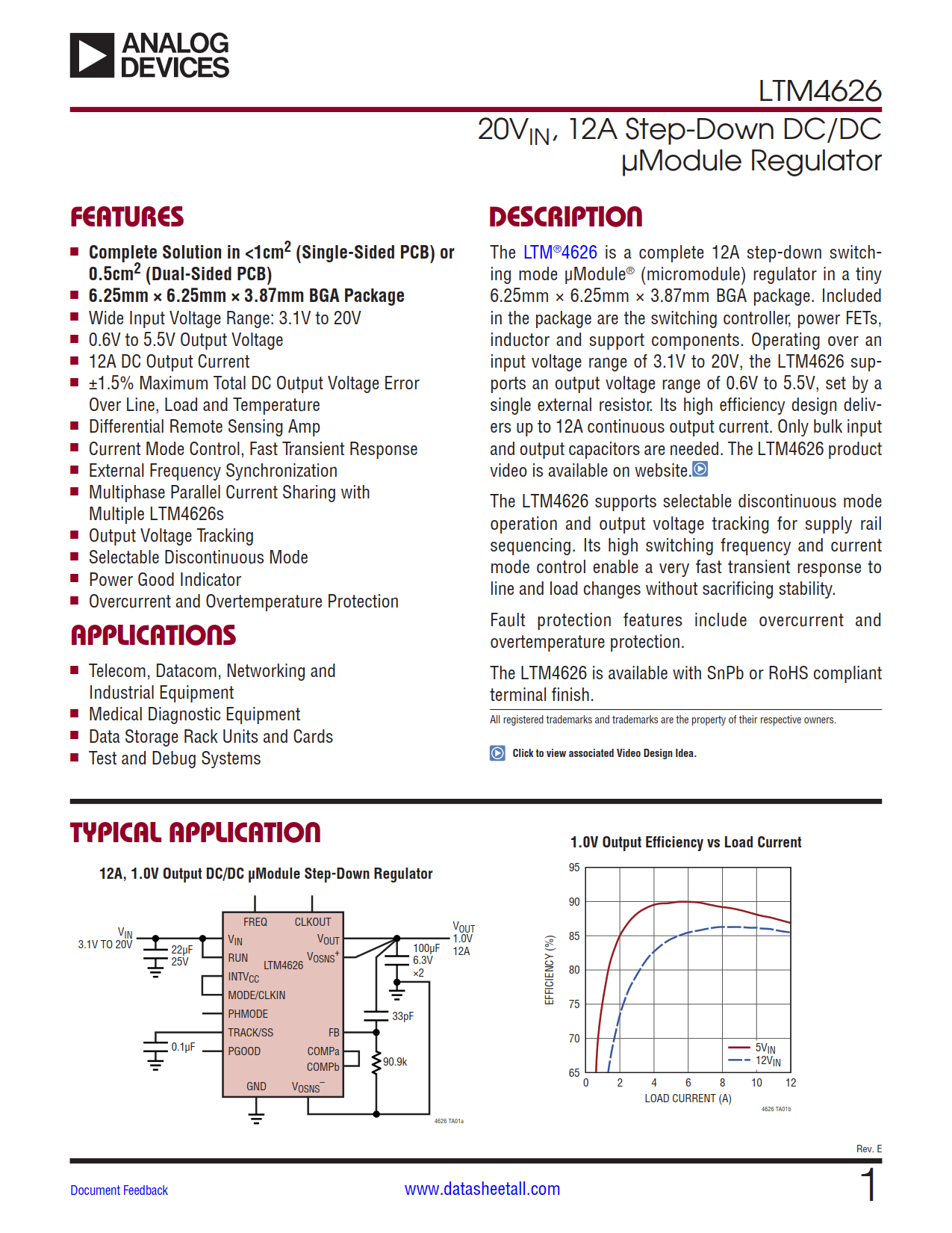 LTM4626 Datasheet