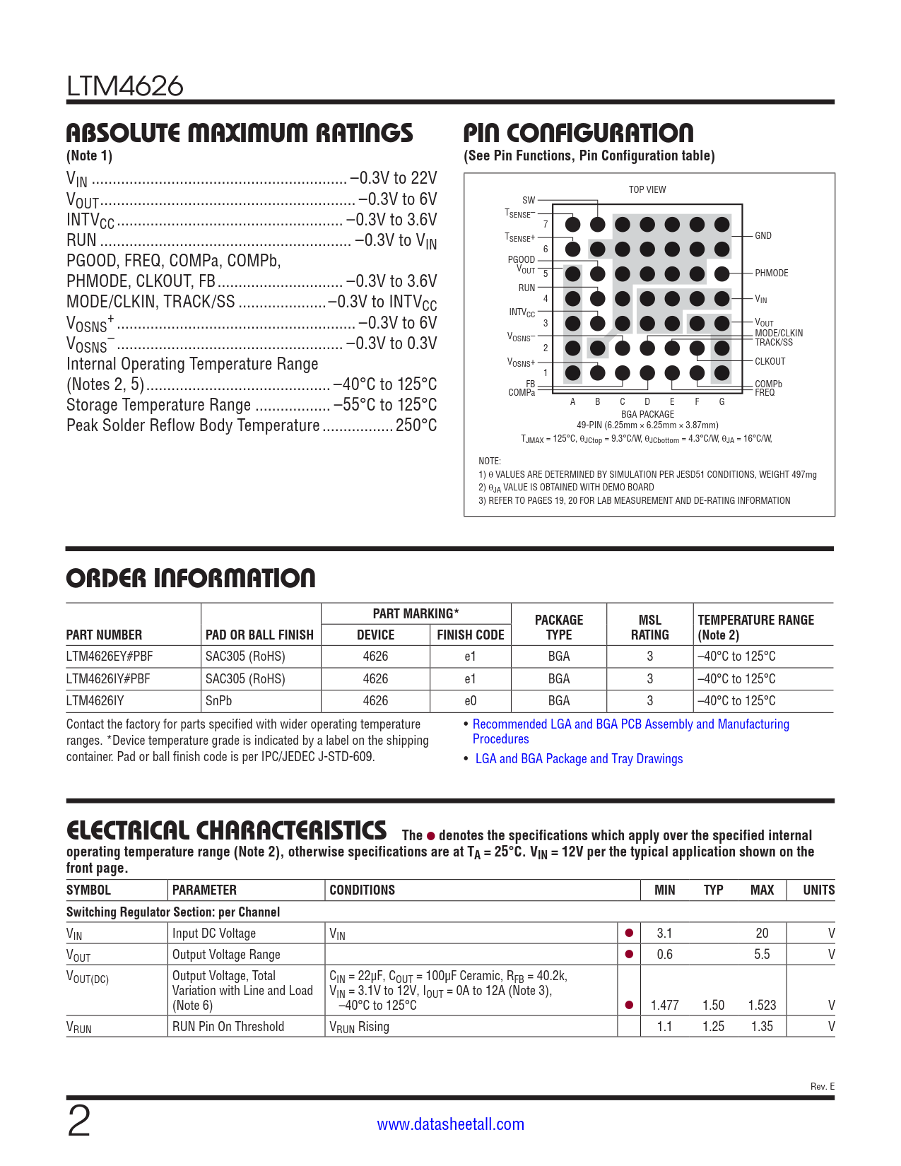 LTM4626 Datasheet Page 2