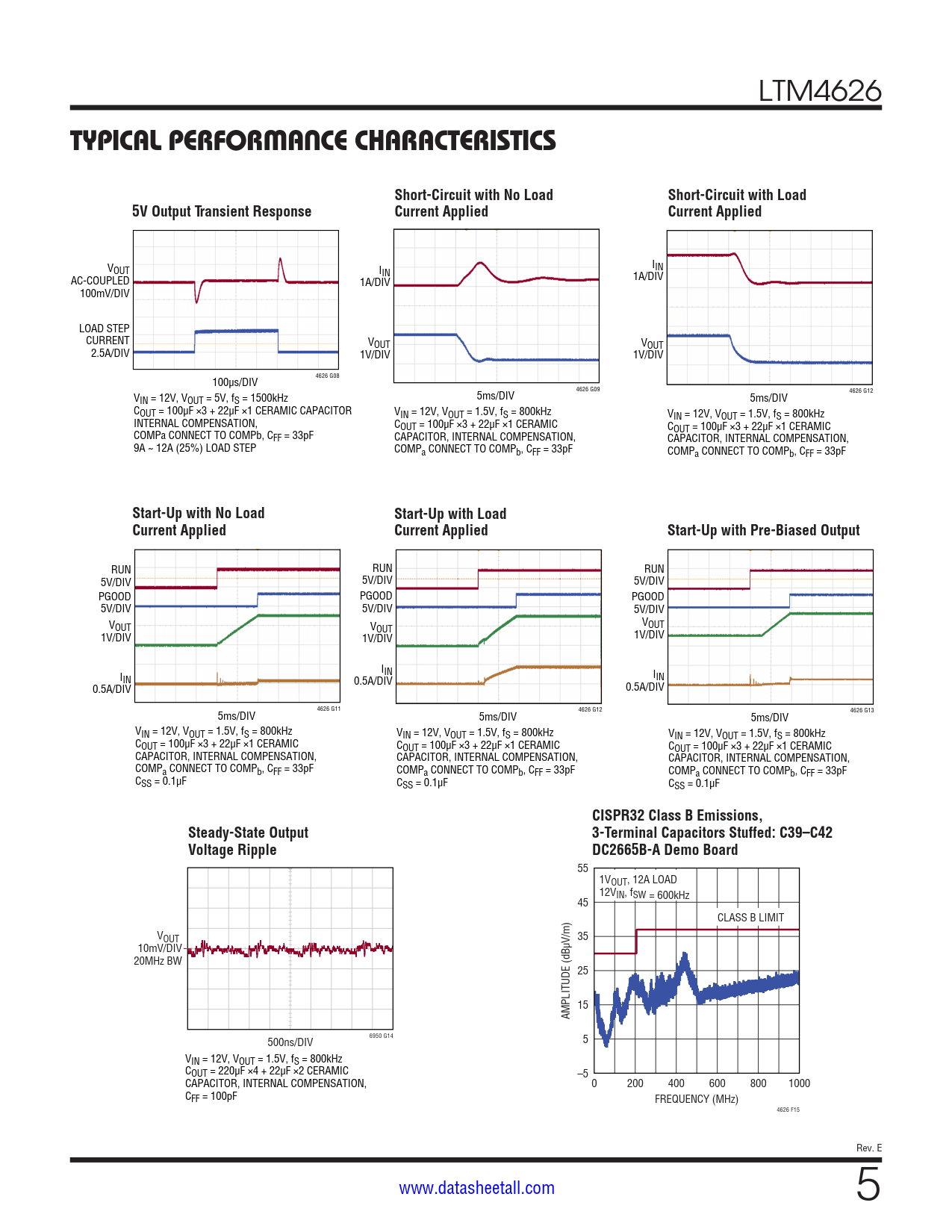 LTM4626 Datasheet Page 5