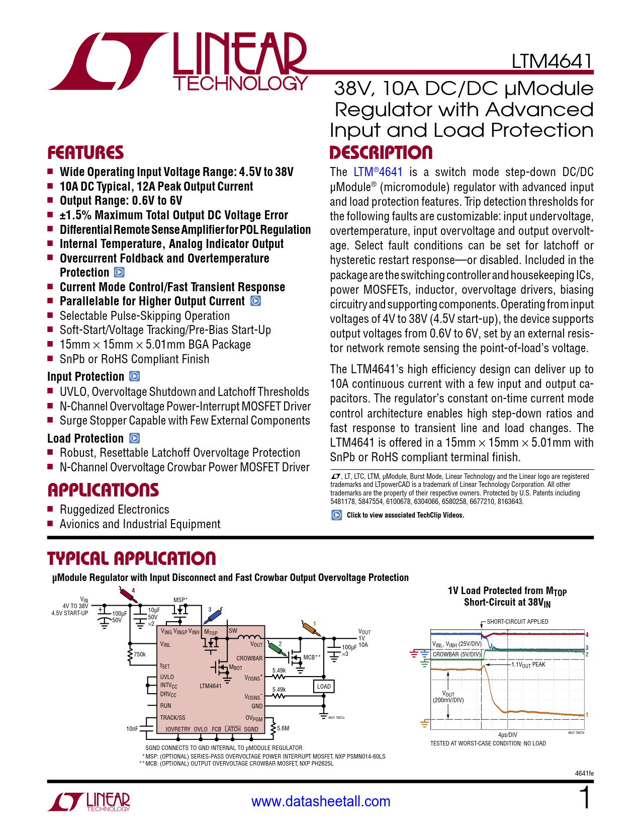 LTM4641 Datasheet