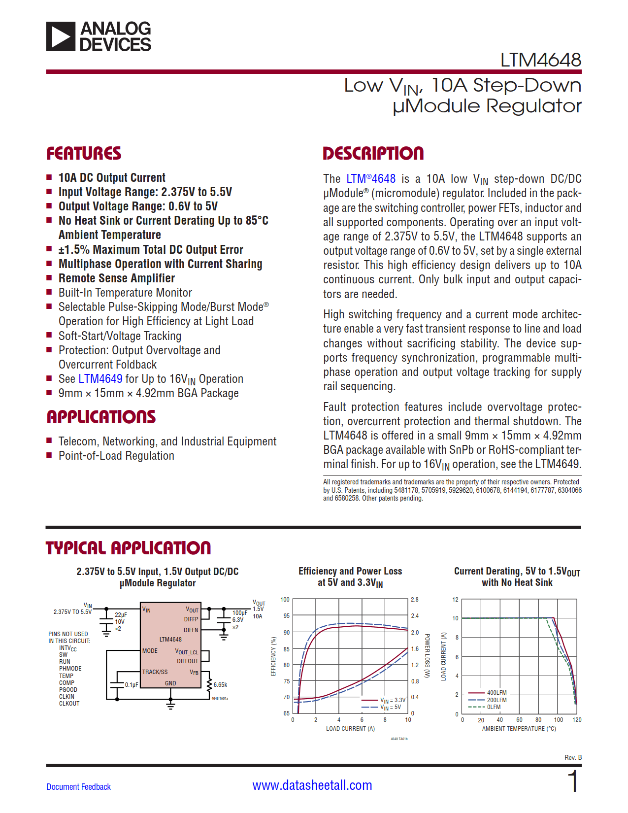 LTM4648 Datasheet