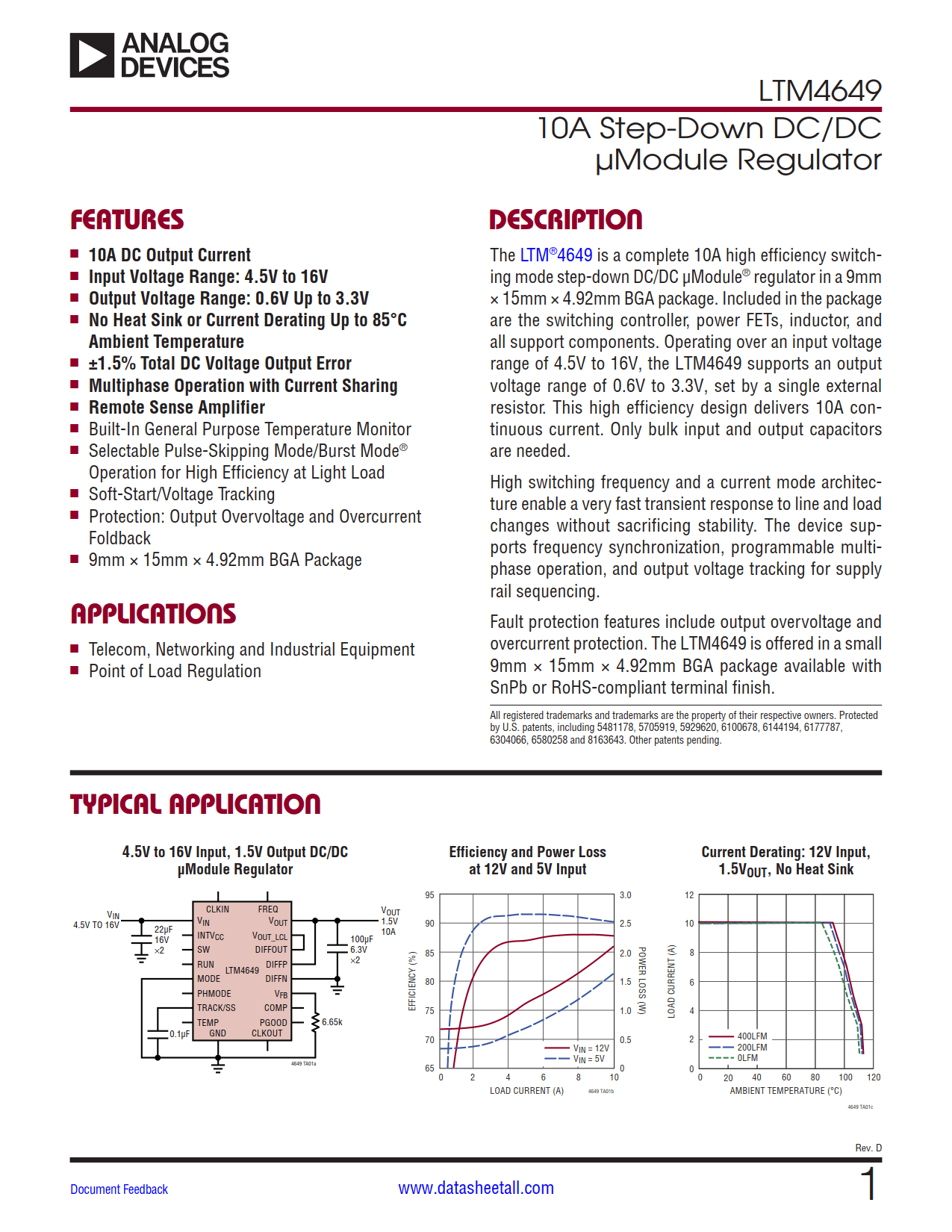 LTM4649 Datasheet
