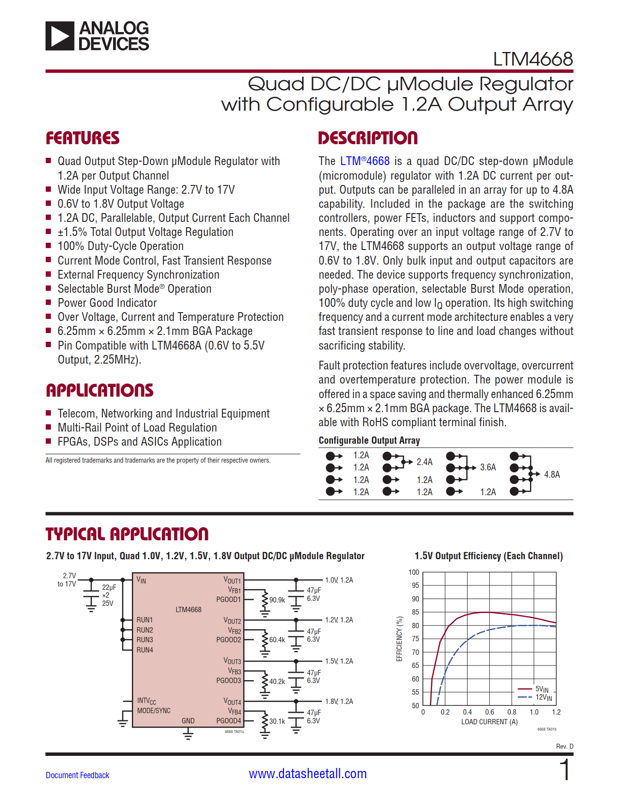 LTM4668 Datasheet