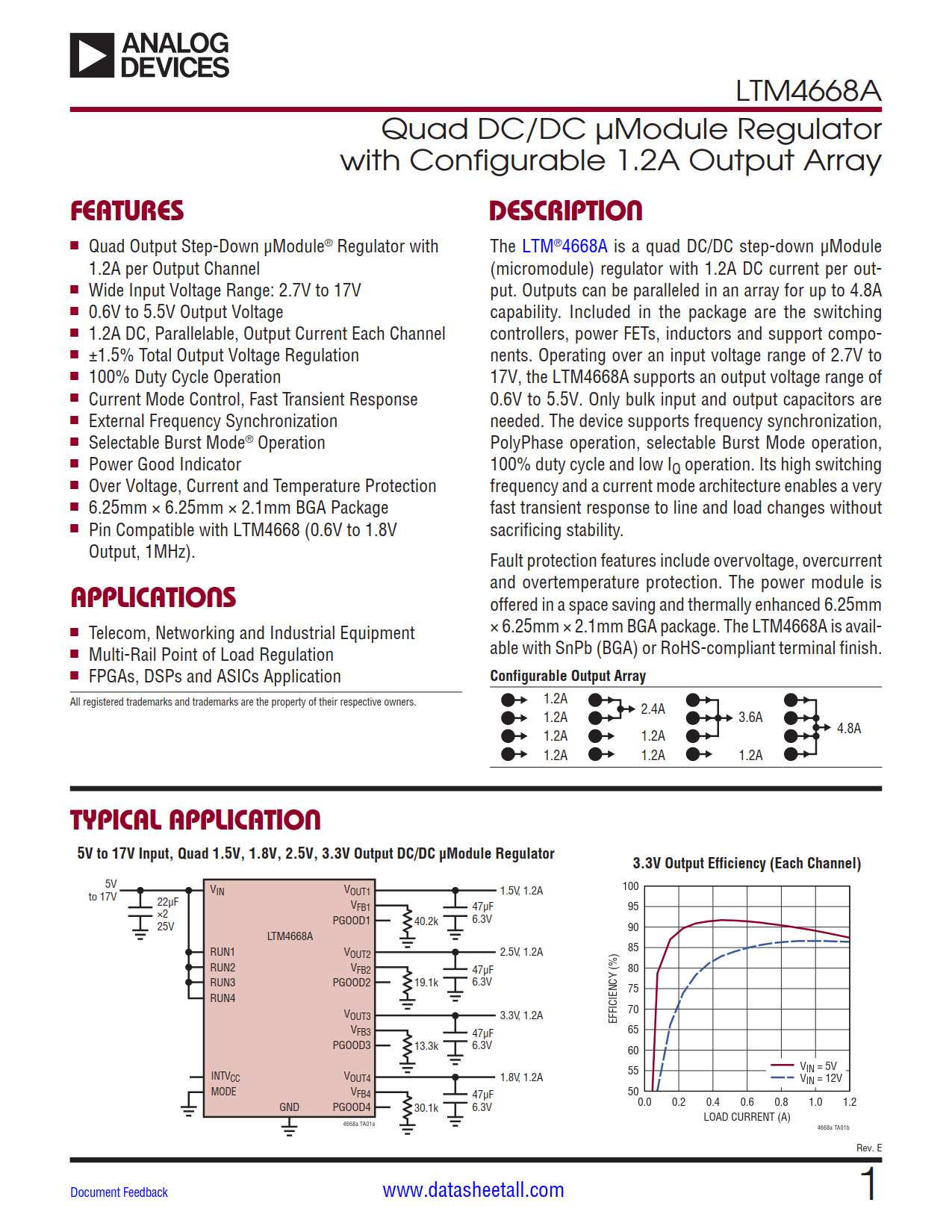 LTM4668A Datasheet