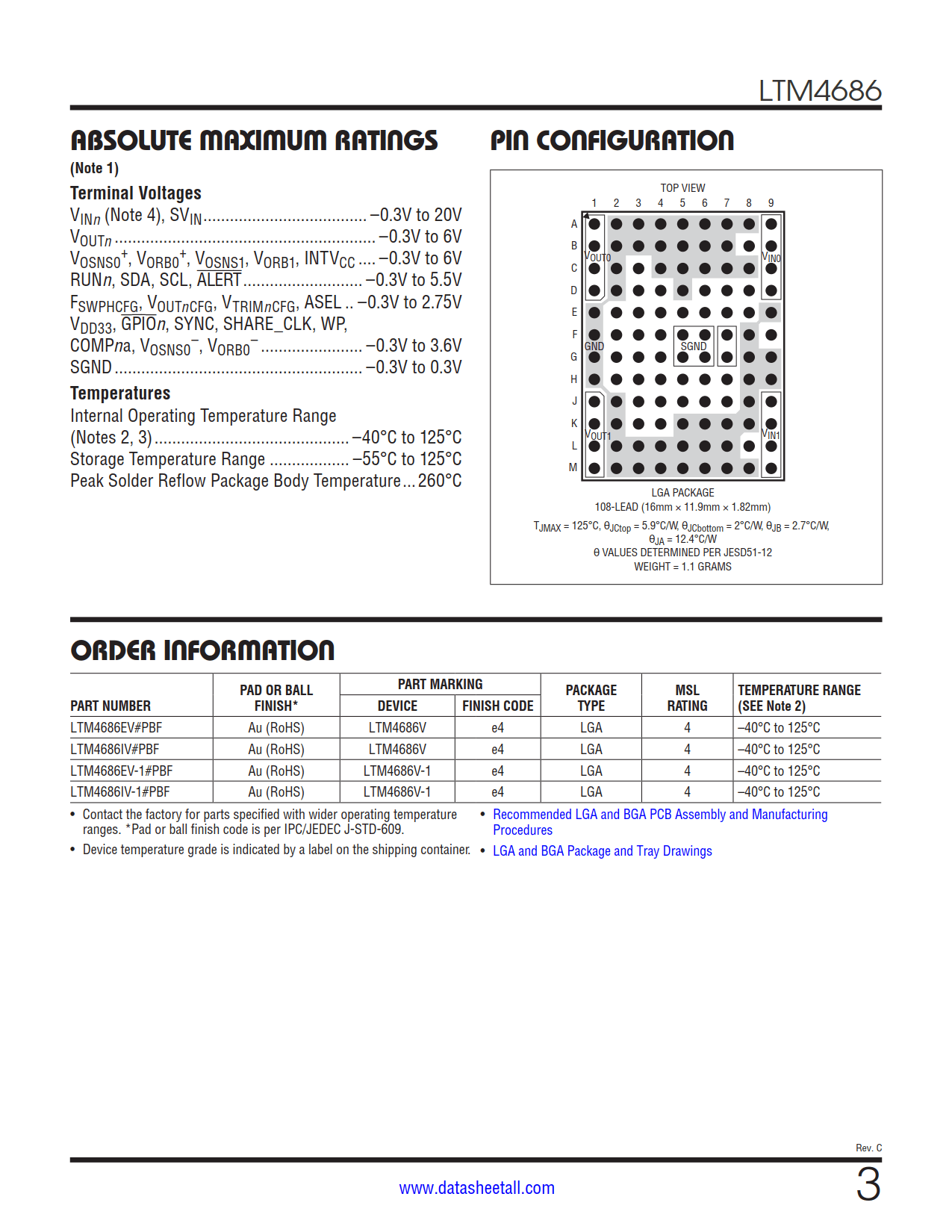 LTM4686 Datasheet Page 3