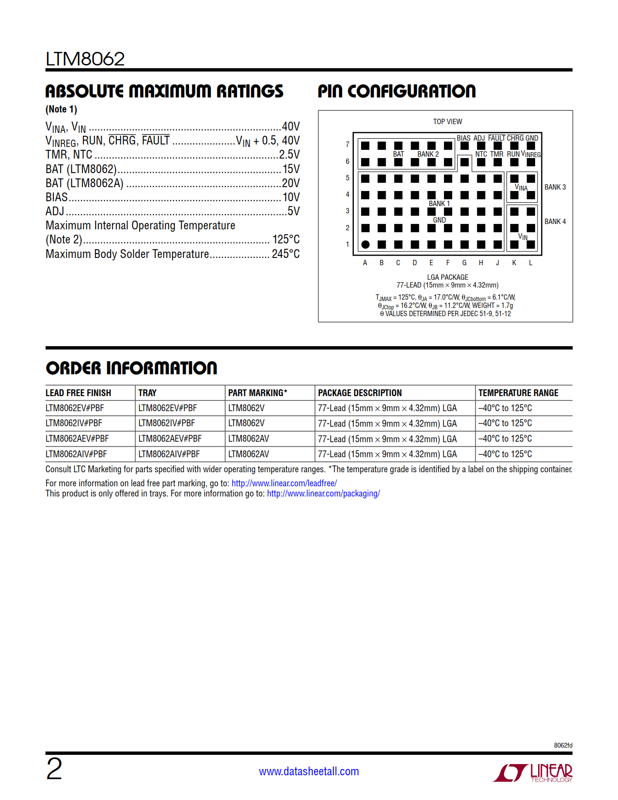 LTM8062 Datasheet Page 2