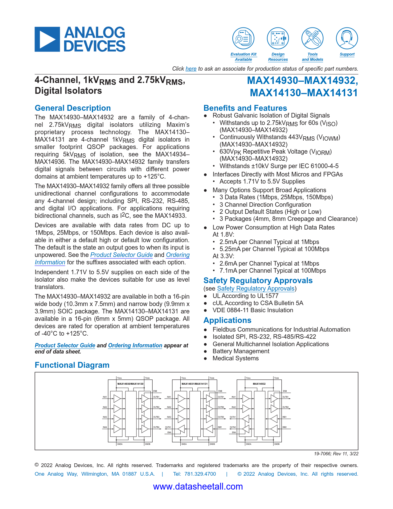 MAX14932 Datasheet