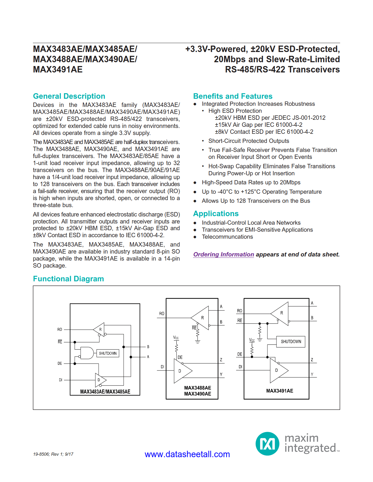 MAX3488AE Datasheet