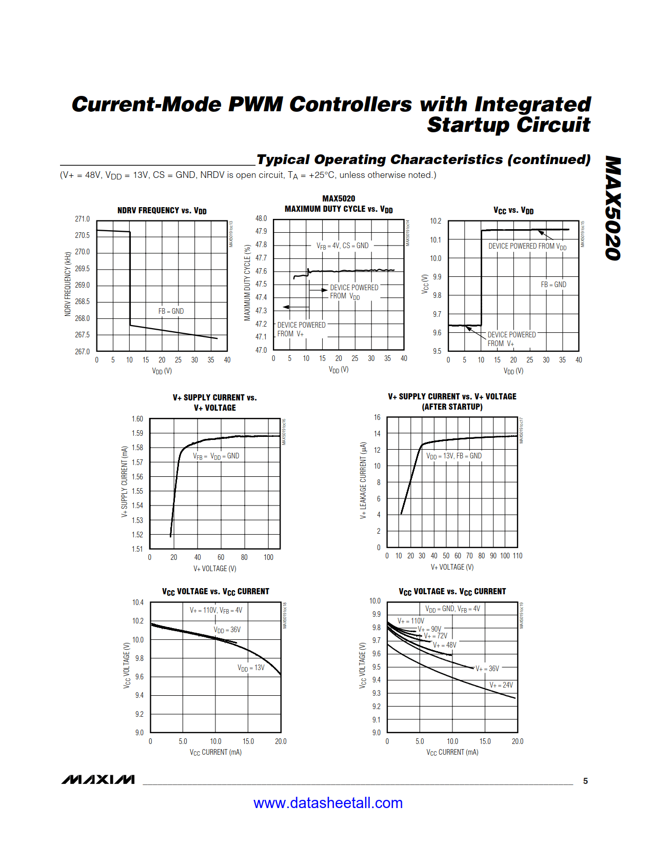 MAX5020 Datasheet Page 5