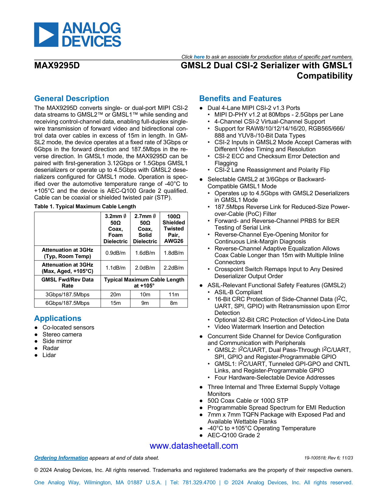 MAX9295D Datasheet