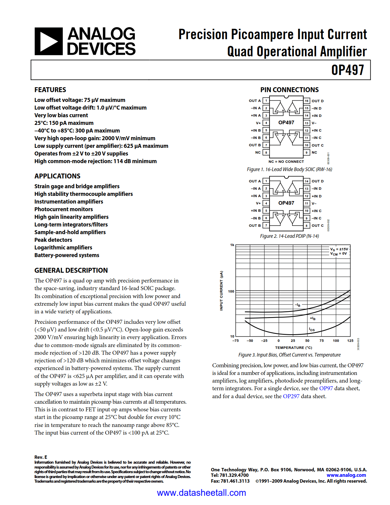 OP497 Datasheet